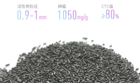 新頤小白1.0，618最值得買的除甲醛凈化器