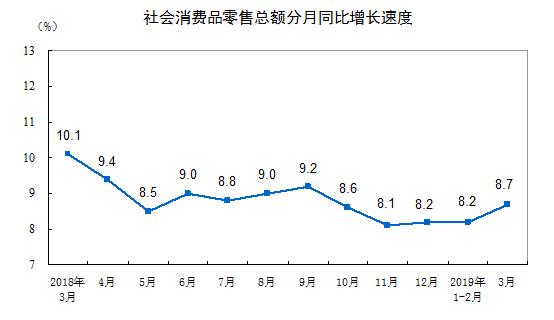 新零售時(shí)代 看陽(yáng)光甄選如何突出重圍