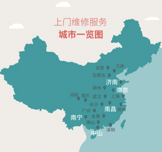 機大爺攜手行業(yè)巨頭,幫用戶解決二手手機信用危機!