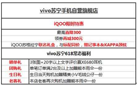 618就要結(jié)束了，還沒選手機的你，一定要看完這篇選購攻略