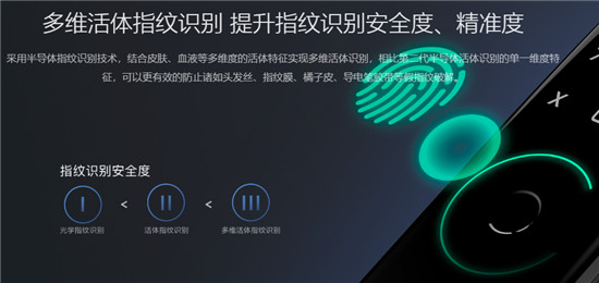 智能門鎖成為618新寵，論一把安全智能鎖的修養(yǎng)