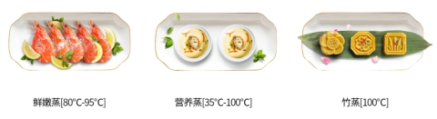 足不出戶享受美味蒸菜，這個(gè)夏天老板電器幫你找回食欲和健康