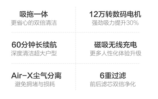 顛覆性創(chuàng)新，吸拖一體神器睿米NEX上線小米眾籌