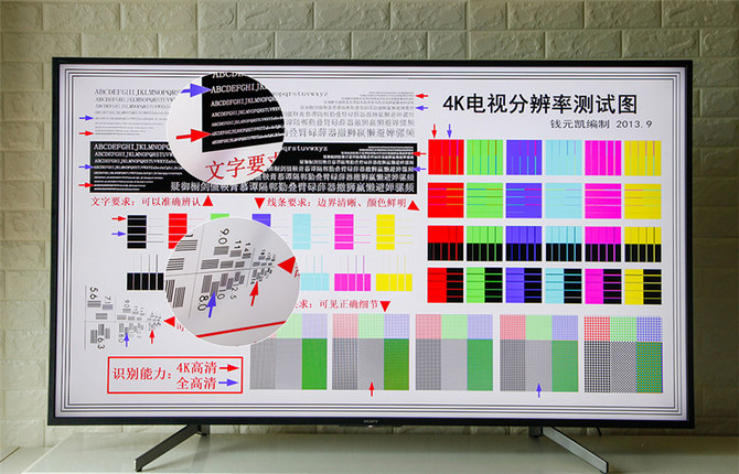 6000元預(yù)算買電視？只要索尼有貨，下單就對(duì)了——索尼電視65X8000G評(píng)測(cè)