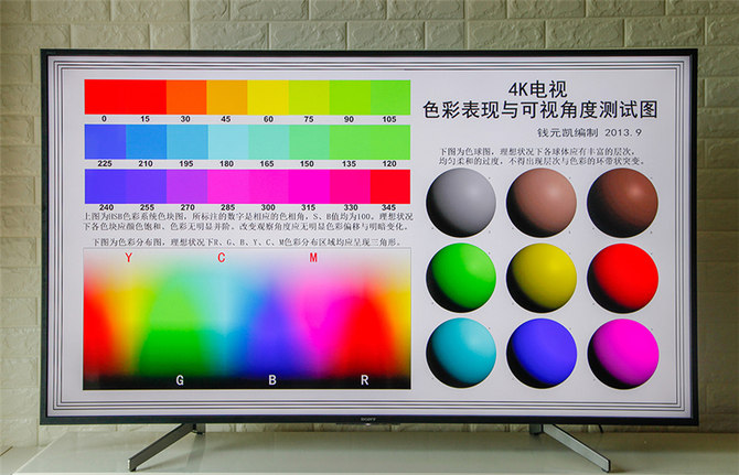 6000元預(yù)算買電視？只要索尼有貨，下單就對(duì)了——索尼電視65X8000G評(píng)測(cè)