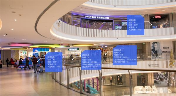力引萬物破解智慧商業(yè)升級(jí)難題，重塑消費(fèi)體驗(yàn)價(jià)值