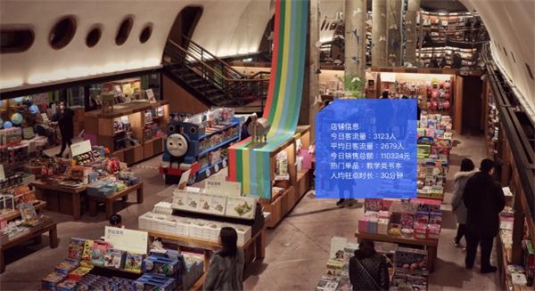 力引萬物破解智慧商業(yè)升級(jí)難題，重塑消費(fèi)體驗(yàn)價(jià)值