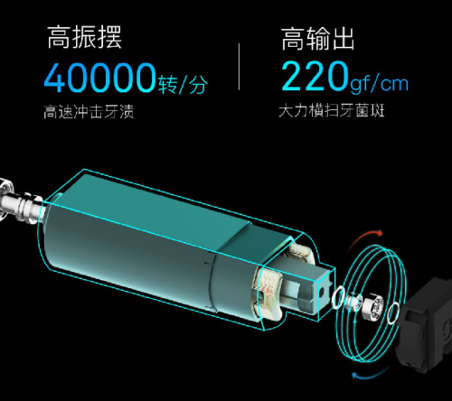 特價249，最后機會！小米眾籌千萬爆品Oclean X觸屏電動牙刷21日眾籌結(jié)束