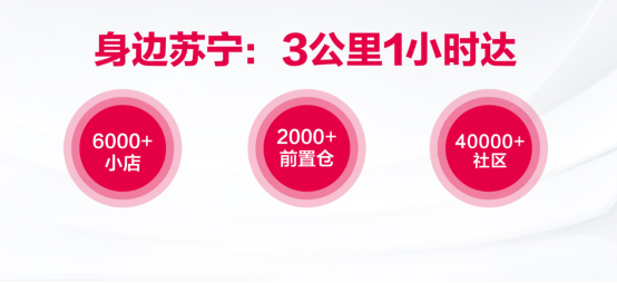 “拼基地”引領(lǐng)消費(fèi)升級(jí)新趨勢(shì)，蘇寧拼購(gòu)?fù)苿?dòng)消費(fèi)普惠