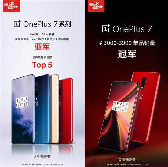 再創(chuàng)佳績(jī)，一加斬獲全球高端智能手機(jī)市場(chǎng)TOP4