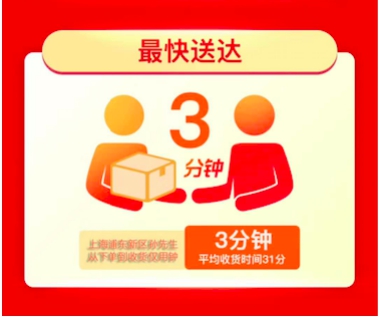 618蘇寧小店日銷售額再破記錄，72城350多萬顧客上門