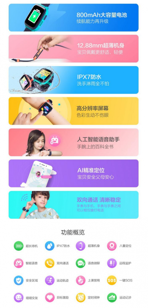 絕對值！360發(fā)布全新八重定位兒童手表僅售199元