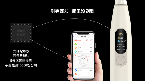 小米眾籌破1382萬(wàn)！看Oclean X智能觸屏電動(dòng)牙刷如何個(gè)護(hù)口腔奪冠