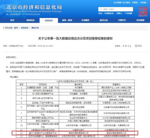 優(yōu)易數(shù)據(jù)“產業(yè)地圖服務平臺”入選北京市（第一批）大數(shù)據(jù)應用試點示范項目