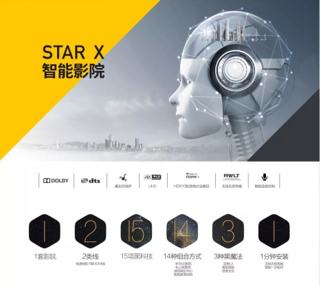 2019中國影音集成科技展開幕，星環(huán)邀您前來體驗(yàn)