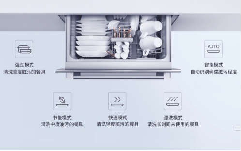 智能清洗還不占空間，老板洗碗機(jī)W702更適合中國(guó)家庭