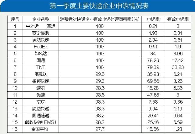 十項全能，八心服務(wù) 蘇寧智慧零售改變行業(yè)格局