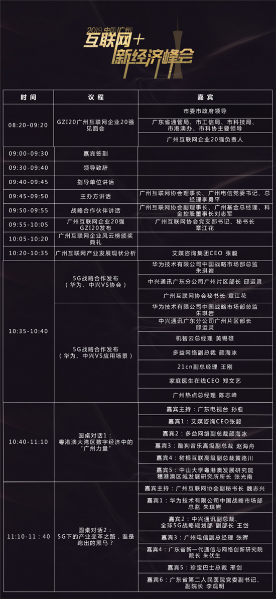 大咖云集、歡快互動(dòng)、干貨分享，這場(chǎng)峰會(huì)何止酷