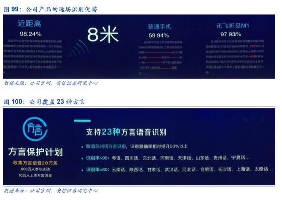 科大訊飛深度報告：技術(shù)領(lǐng)先、“護城河”穩(wěn)固、前景可觀