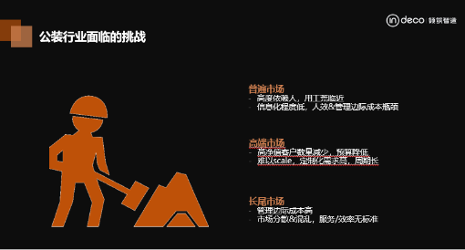 inDeco領筑智造入圍“2019愛分析·中國房地產(chǎn)科技創(chuàng)新企業(yè)50強”