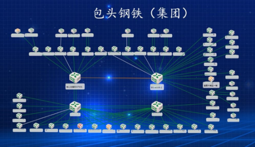 為傳統(tǒng)工業(yè)注入生機(jī)活力，智慧運(yùn)維在行動(dòng)