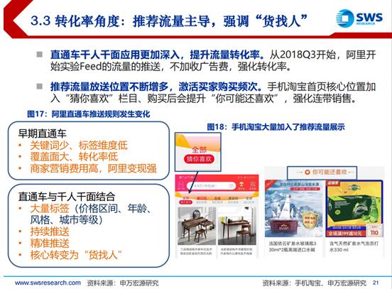 2019電商發(fā)展報(bào)告：巨頭回歸本質(zhì)，拼多多、小象優(yōu)品等新型電商空間廣闊