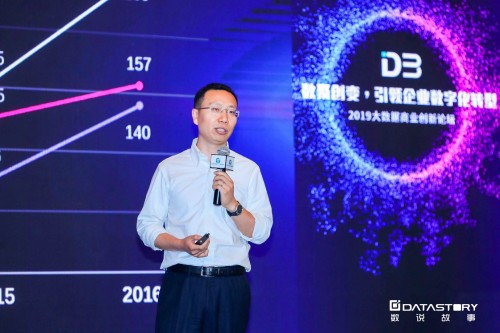 數(shù)說故事D3 2019大數(shù)據(jù)商業(yè)論壇（北京站）成功舉行！