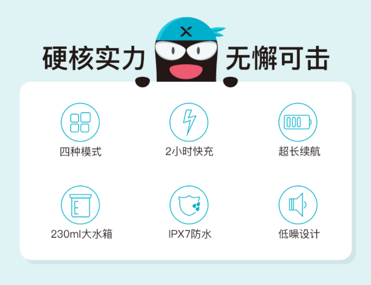 高顏實力派 小蠻腰SE沖牙器口腔真潔凈