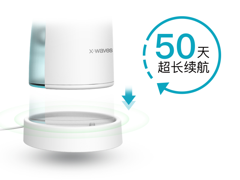 專心做產(chǎn)品，XWAVES沖牙器有何優(yōu)勢？