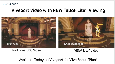 5G加持，6DoF Lite告訴你未來的視頻怎么看？