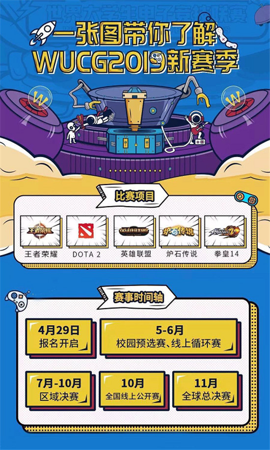 聯(lián)動云攜手WUCG世界大學生電競聯(lián)賽，為你打call