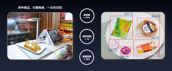 京東AI讓智能化觸手可及?斬獲國際大獎的圖像識別技術(shù)如何改變網(wǎng)購生活？