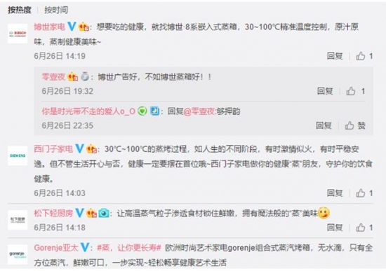 “蒸箱”話題熱議背后，一種新生活方式正在被打開(kāi)