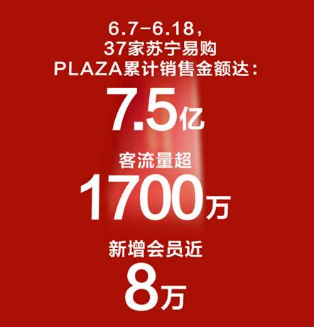 突然襲擊？閃購家樂福中國或是張近東深思熟慮的精準一擊