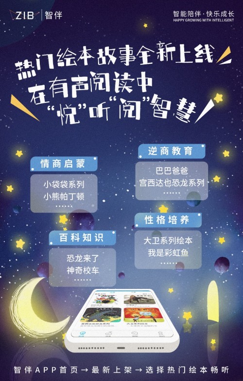 智伴兒童機(jī)器人1X玩教一體，攻克兒童成長教育難題