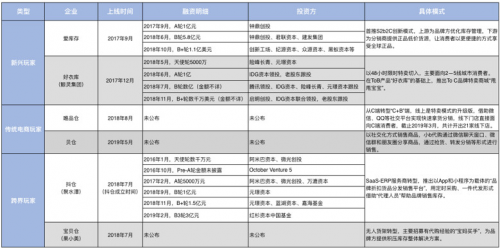 從庫(kù)存電商領(lǐng)域跑出的愛(ài)庫(kù)存，會(huì)成為下一個(gè)“阿里巴巴”嗎？