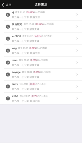 全網(wǎng)小說(shuō)免費(fèi)看！全民小說(shuō)完勝追書神器、掌閱、書旗、筆趣閣？