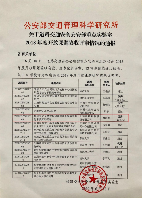 眼控科技榮獲公安部重點(diǎn)實(shí)驗(yàn)室開(kāi)放課題研究成果優(yōu)秀獎(jiǎng)