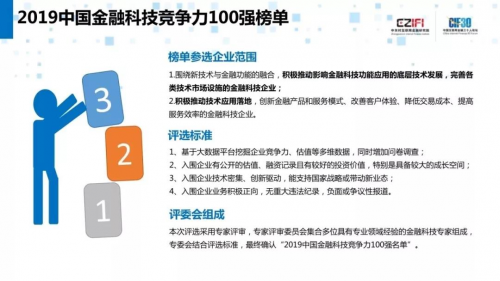 DataCanvas九章云極入圍2019中國金融科技競爭力100強