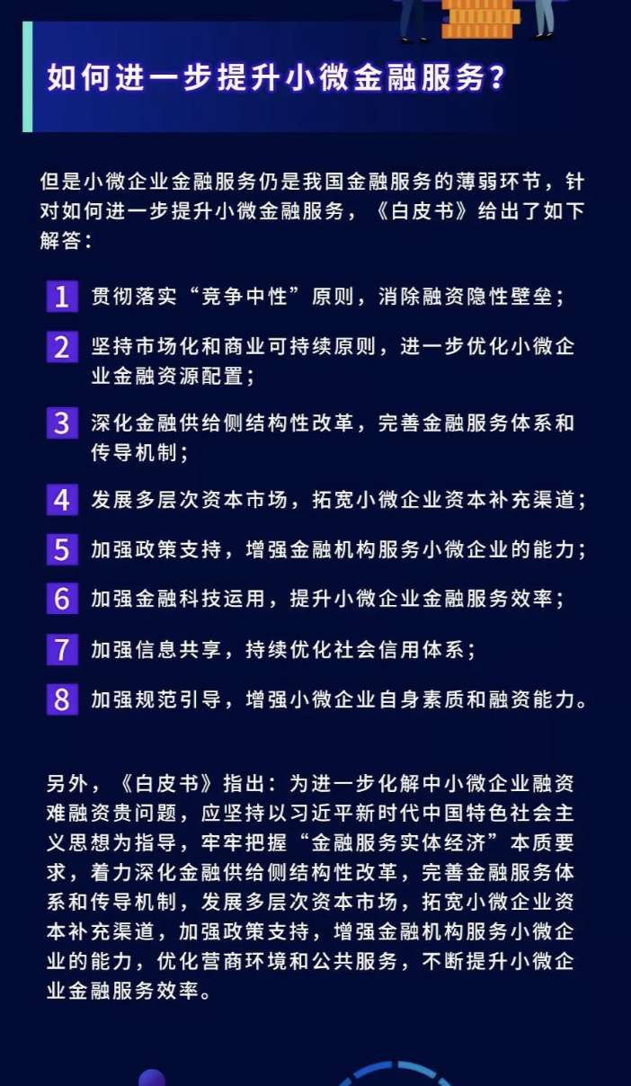 企業(yè)金融服務白皮書：金融科技幫扶小微成效顯著，匯盈金服勇毅前行