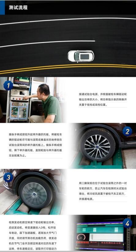 澎湃動(dòng)力的黃金搭檔 福特領(lǐng)界教授測評傳動(dòng)性能成為同級別標(biāo)桿
