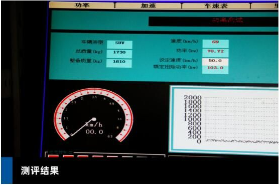 澎湃動(dòng)力的黃金搭檔 福特領(lǐng)界教授測評傳動(dòng)性能成為同級別標(biāo)桿