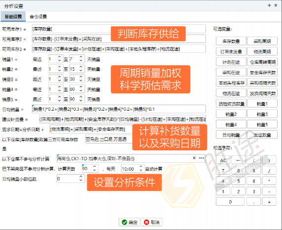 搞不定亞馬遜FBA補(bǔ)貨？看勝途跨境電商ERP怎么做