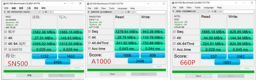都是NVMe SSD 為什么西部數(shù)據(jù)SN500更值得選購？