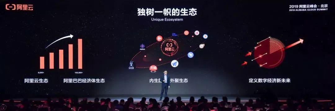 駐云榮膺阿里云戰(zhàn)略級(jí)分銷伙伴，攜手構(gòu)筑云上數(shù)字經(jīng)濟(jì)共同體