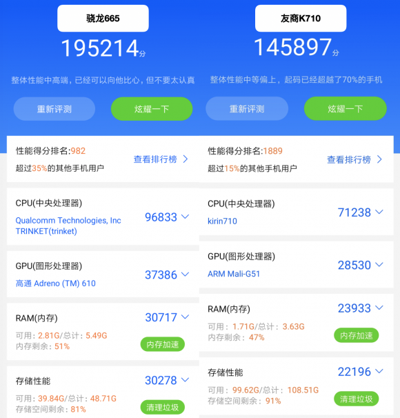 手游性能哪家強，小米CC9e與驍龍665結(jié)合更流暢！