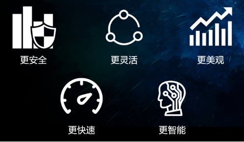 V9產(chǎn)品增強(qiáng)篇 -- 匠心所至，亮點(diǎn)紛呈