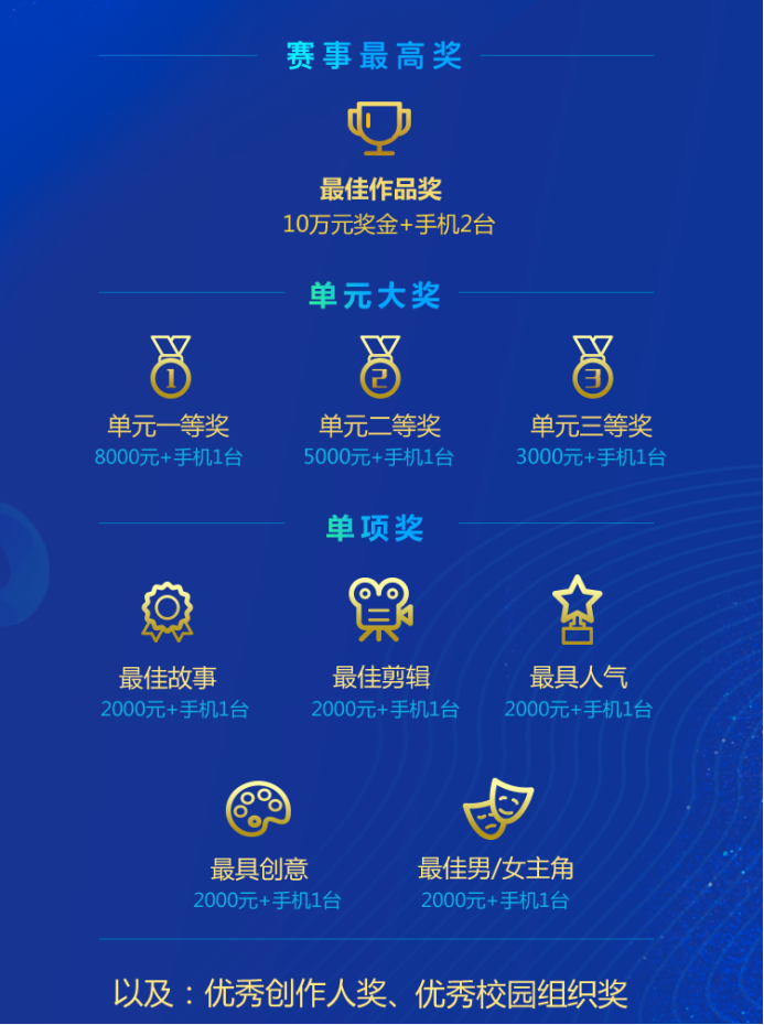 追光吧少年!騰訊新聞高校短視頻大賽，讓年輕人定義優(yōu)質(zhì)短視頻