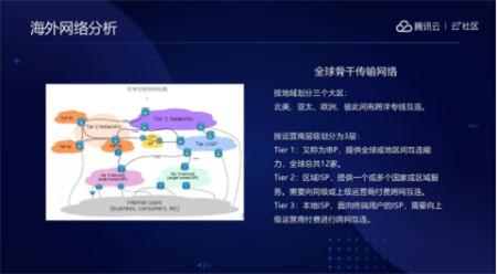 音視頻融合通信技術(shù)的最佳實踐，全在這里了