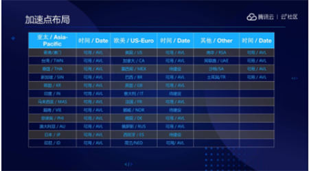 音視頻融合通信技術(shù)的最佳實踐，全在這里了